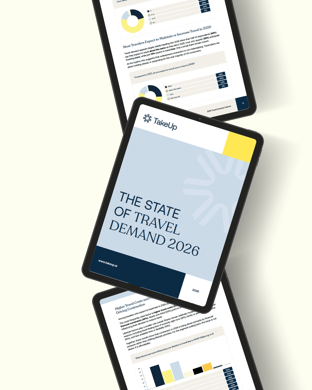 Cover of research report and charts in tablet